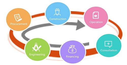 888����(�й���)���޹�˾����